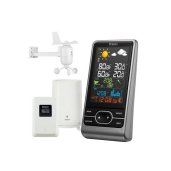 Measuring Tools & Sensors