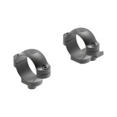 Riflescope Accessories