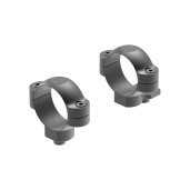 Weapon Scope & Sight Accessories