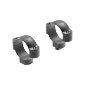 Riflescope Accessories