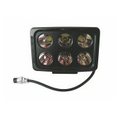 Flashlights & Headlamps