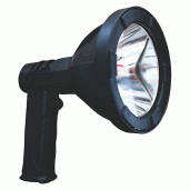 Flashlights & Headlamps