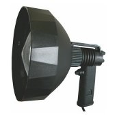 Flashlights & Headlamps