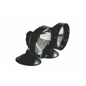 Flashlights & Headlamps