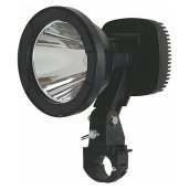 Flashlights & Headlamps