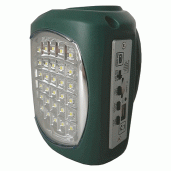 Flashlights & Headlamps