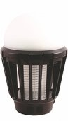 Camping Lights & Lanterns