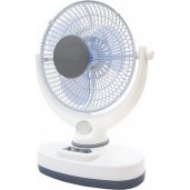 Desk & Pedestal Fans