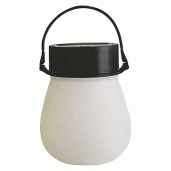 Flashlights & Headlamps