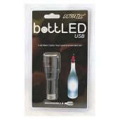 Flashlights & Headlamps