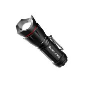 Flashlights & Headlamps