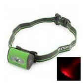 Flashlights & Headlamps
