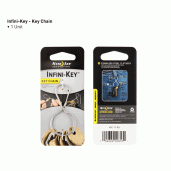 Flashlights & Headlamps