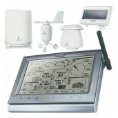 Measuring Tools & Sensors