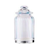 Climate Control Appliances