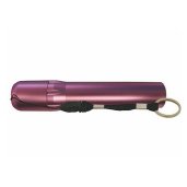Flashlights & Headlamps