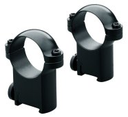 Riflescope Accessories