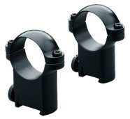 Weapon Scope & Sight Accessories