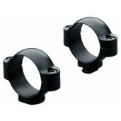 Riflescope Accessories
