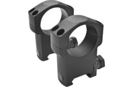 Weapon Scope & Sight Accessories