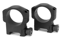 Riflescope Accessories