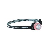 Flashlights & Headlamps