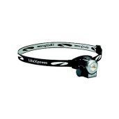 Flashlights & Headlamps