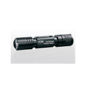 Flashlights & Headlamps