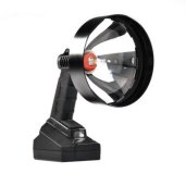 Flashlights & Headlamps