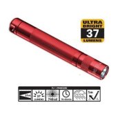 Flashlights & Headlamps