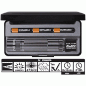 Flashlights & Headlamps