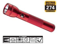 Flashlights & Headlamps