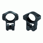 Weapon Scope & Sight Accessories