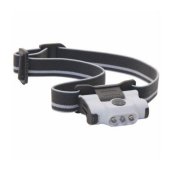 Flashlights & Headlamps