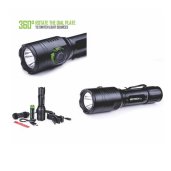 Gun Care & Accessories