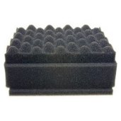 Optics Bags & Cases