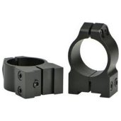 Riflescope Accessories