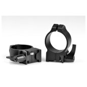 Weapon Scope & Sight Accessories