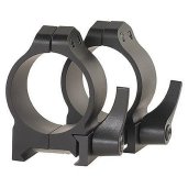 Riflescope Accessories