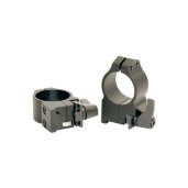 Riflescope Accessories