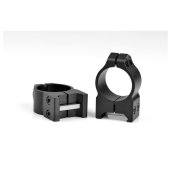 Weapon Scope & Sight Accessories