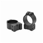 Weapon Scope & Sight Accessories
