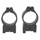 Weapon Scope & Sight Accessories