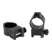 Riflescope Accessories