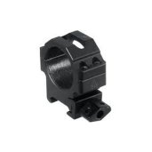 Riflescope Accessories