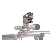 Flashlights & Headlamps