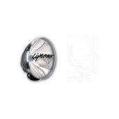 Flashlights & Headlamps