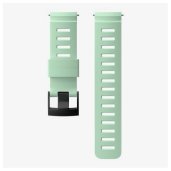 Fitness Watch Accessories