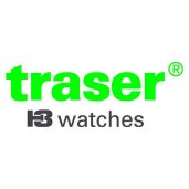 Fitness Watch Accessories