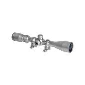 Scopes